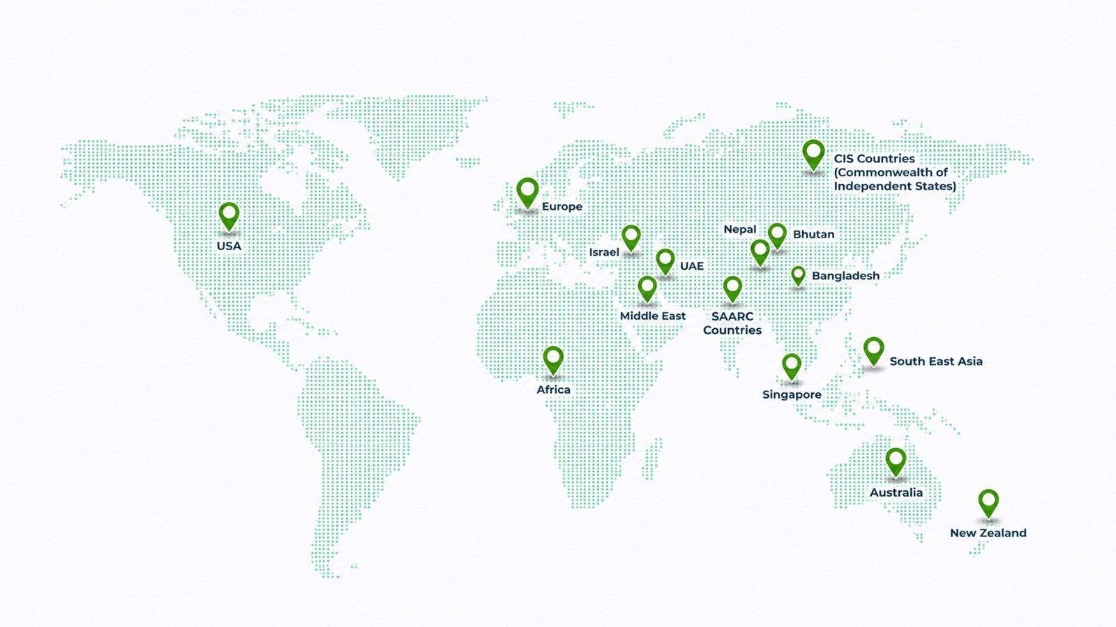 Global presence map